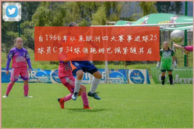自1966年以来欧洲四大赛事进球25球员C罗34球领跑姆巴佩紧随其后